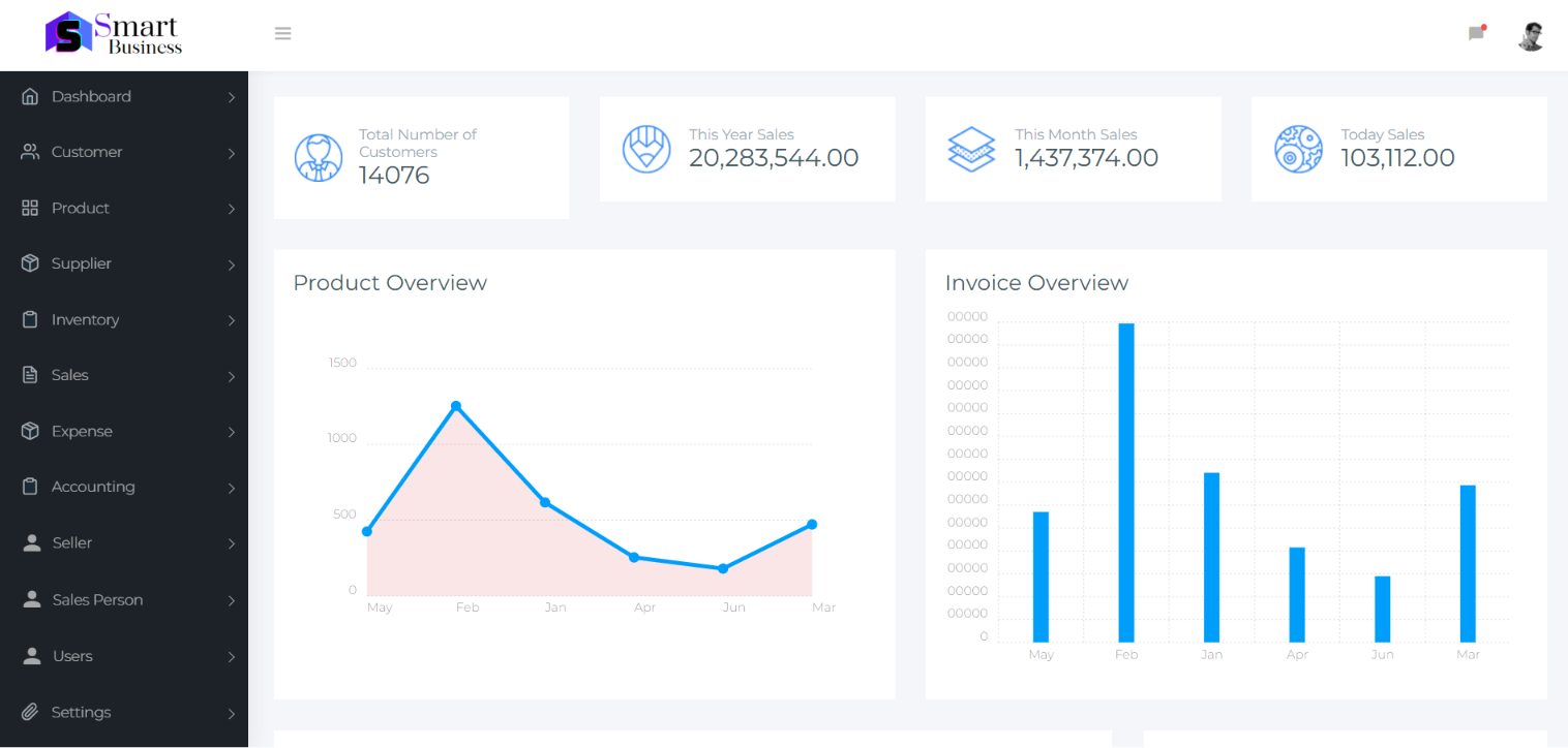 Smart Business (Custom ERP)